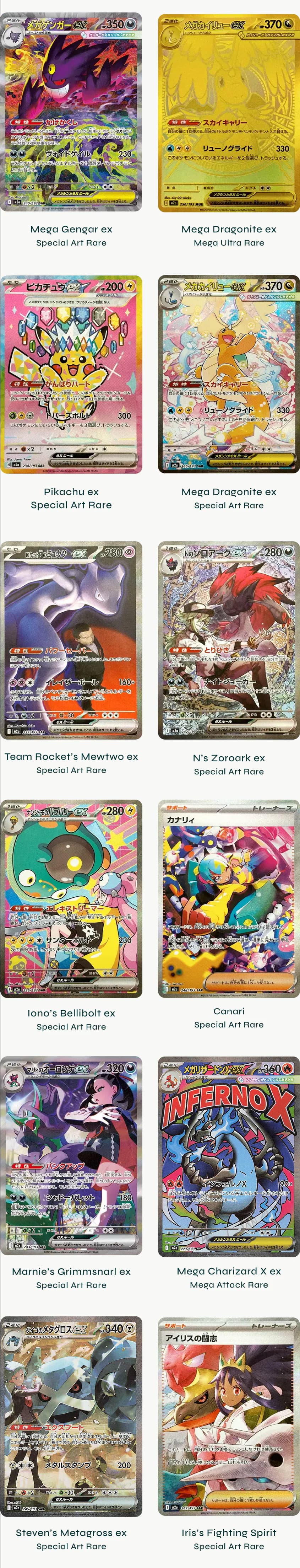 Top 12 Cards From MEGA Dream ex